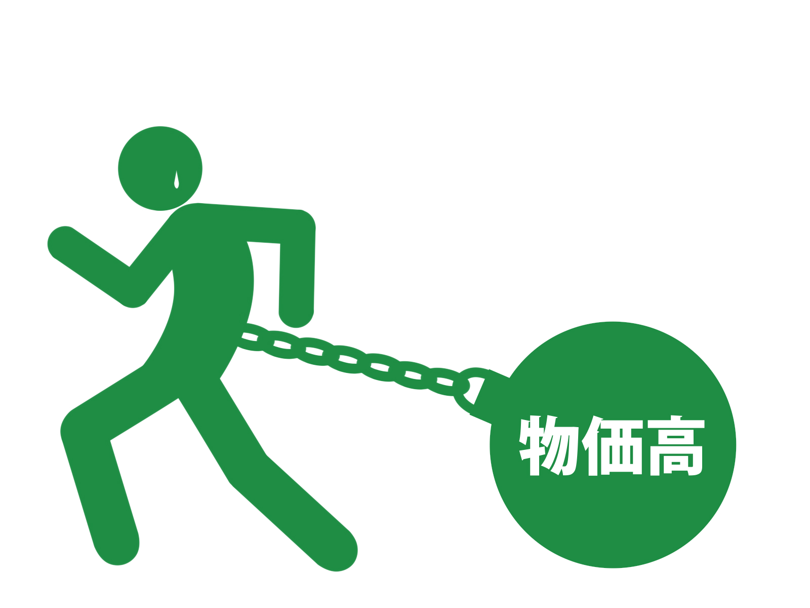 物価高で家計が崩壊する前に！40代男性が知るべき“支出のインフレ率”