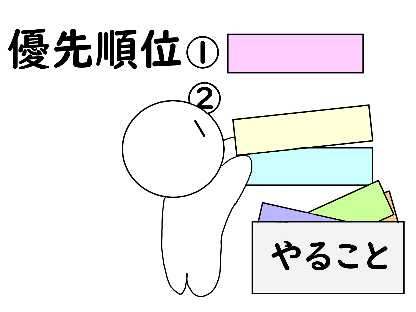 マインドマップは一度きりじゃない！見直して“育てる”人生のメモ帳